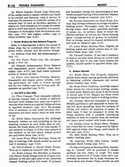 10 1959 Buick Shop Manual - Brakes-010-010.jpg